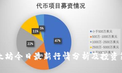 以太坊今日最新行情分析及投资策略