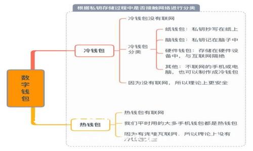 思考与关键词

2023年最可靠的区块链钱包推荐