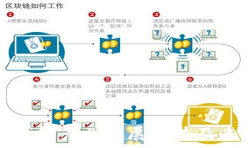   
区块链钱包产业发展趋势及未来展望