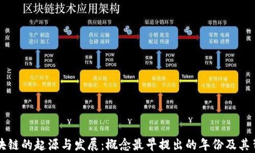 
区块链的起源与发展：概念最早提出的年份及其背后