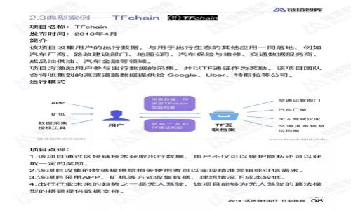 比特币和BCC钱包：全面解析比特币及其分叉币的使用与选择