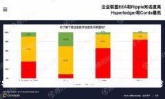 如何安全处理数字货币硬钱包丢失的情况及预防