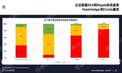 如何安全处理数字货币硬钱包丢失的情况及预防措施