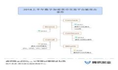 2023年虚拟币市场全景分析