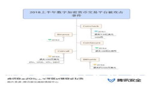 2023年虚拟币市场全景分析：类型、投资策略与未来趋势